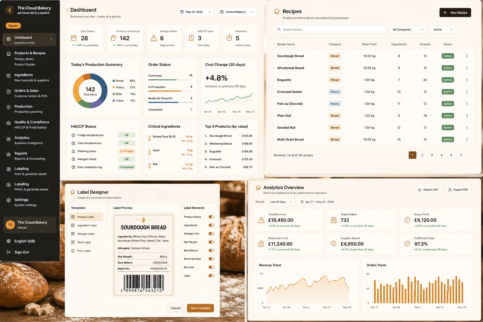 The Cloud Bakery OS, dashboard, recipes, label designer and analytics